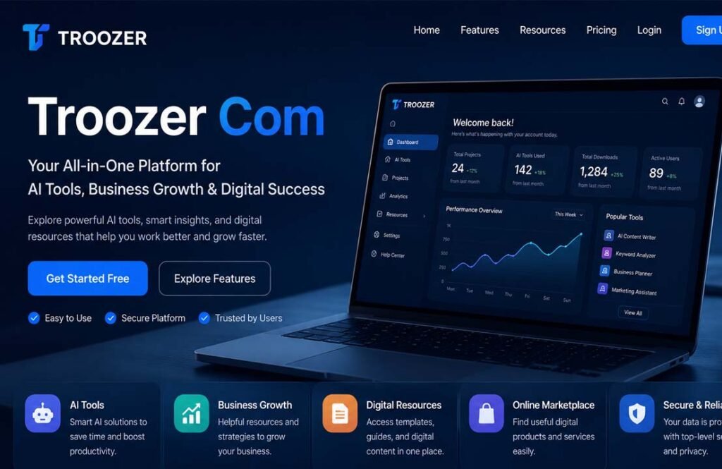What Is Troozer Com? Everything You Need to Know in 2026 Troozer Com