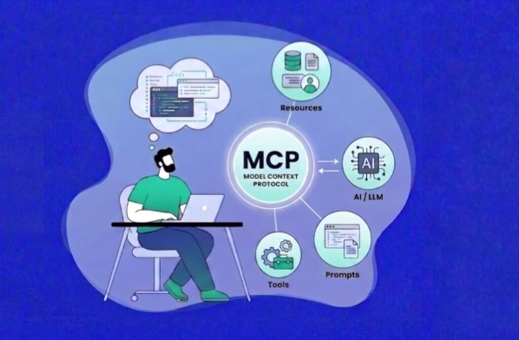 What MCP Actually Is, in Plain English, and Why Writers Should Care